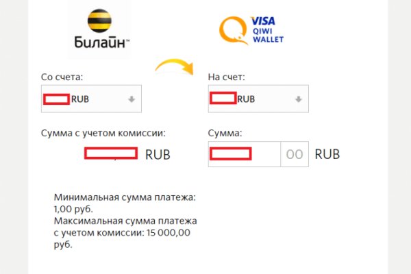 Что такое кракен площадка